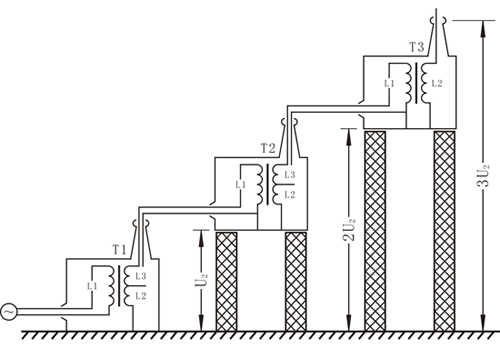 由單臺高壓試驗(yàn)變壓器組成的串級式試驗(yàn)變壓器示意圖