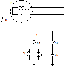 中性點外加電容法是現(xiàn)場常用的測量原理