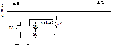 測量零序阻抗接線圖