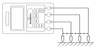 土壤電阻率的測(cè)量