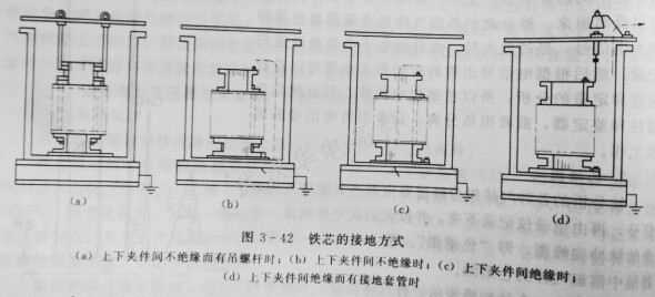 鐵芯的接地方式