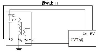 電容C1和tgδ1 ，C2和tgδ2的接線