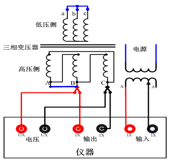 “D”型三相變壓器試驗(yàn)BC相接線(xiàn)圖