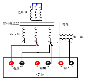 “Y”型三相變壓器試驗(yàn)BC相接線(xiàn)圖