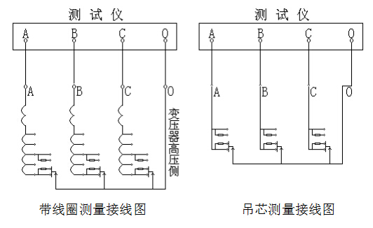 變壓器有載分接開關(guān)接線圖