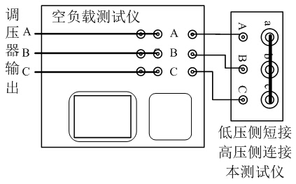 三相變壓器負(fù)載試驗(yàn)接線圖