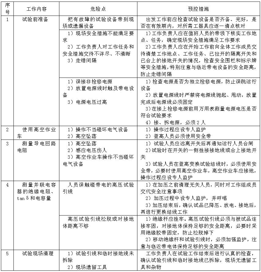 500kV SF6斷路器周期性的預(yù)防性試驗的危險點及預(yù)控措施